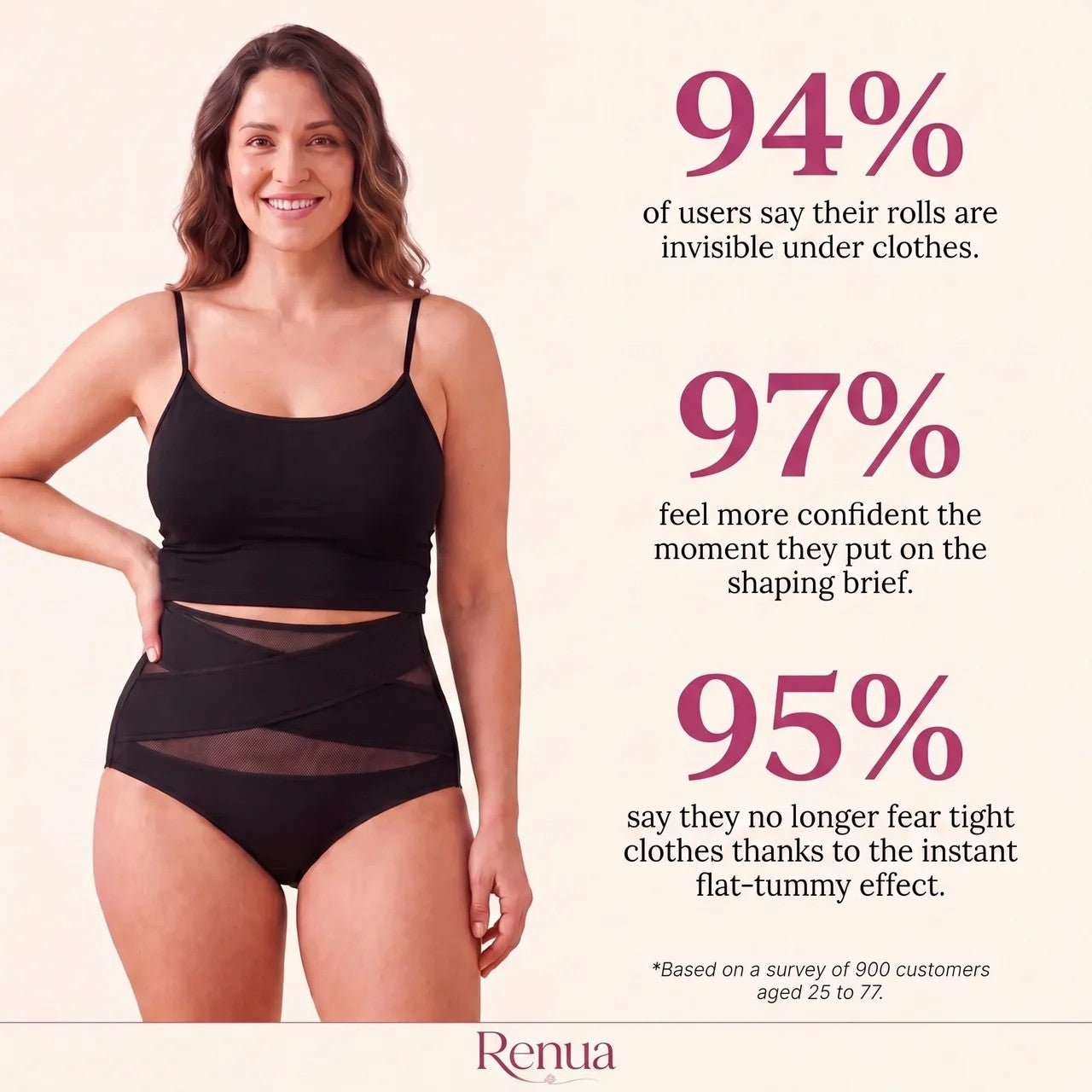 Renua Sculpt Brief